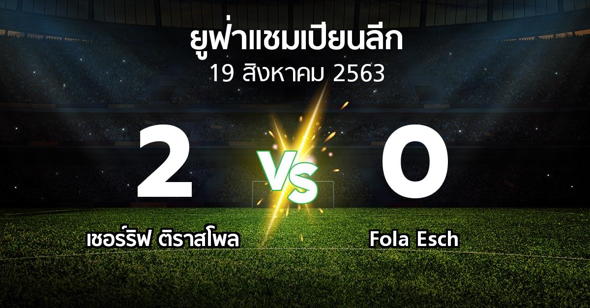 ผลบอล : เชอร์ริฟ  vs Fola Esch (ยูฟ่า แชมเปียนส์ลีก 2020-2021)