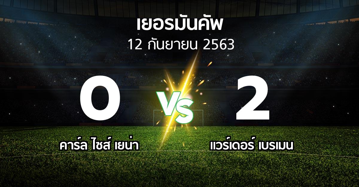 ผลบอล : คาร์ล ไซส์ เยน่า vs เบรเมน (เดเอฟเบ-โพคาล 2020-2021)