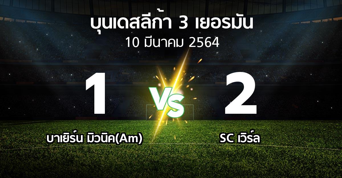 ผลบอล : บาเยิร์น มิวนิค(Am) vs SC เวิร์ล (บุนเดสลีก้า-3-เยอรมัน 2020-2021)