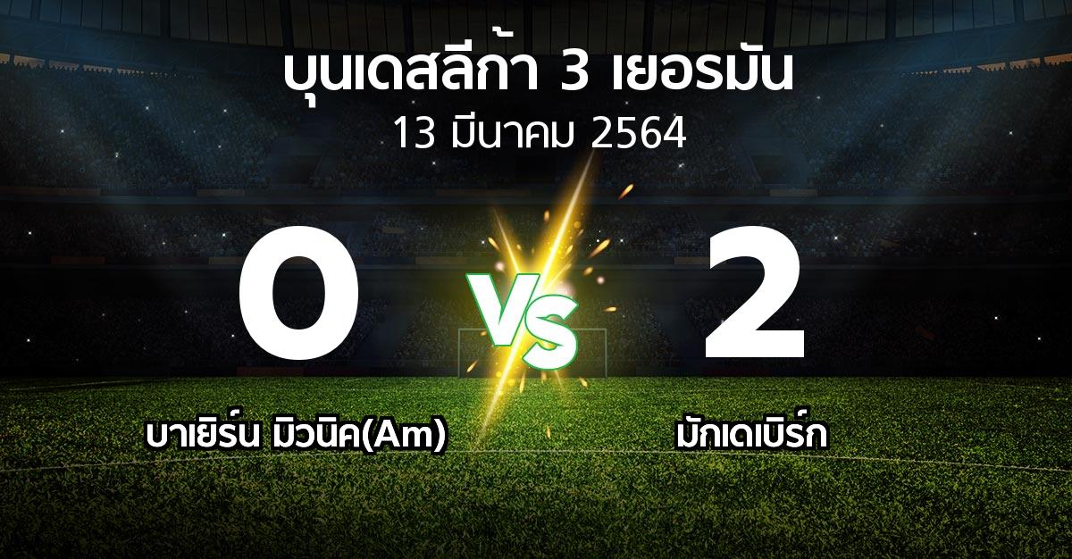 ผลบอล : บาเยิร์น มิวนิค(Am) vs มักเดเบิร์ก (บุนเดสลีก้า-3-เยอรมัน 2020-2021)