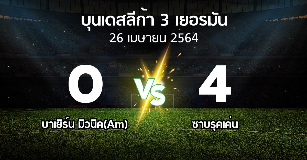 ผลบอล : บาเยิร์น มิวนิค(Am) vs ซาบรุคเค่น (บุนเดสลีก้า-3-เยอรมัน 2020-2021)