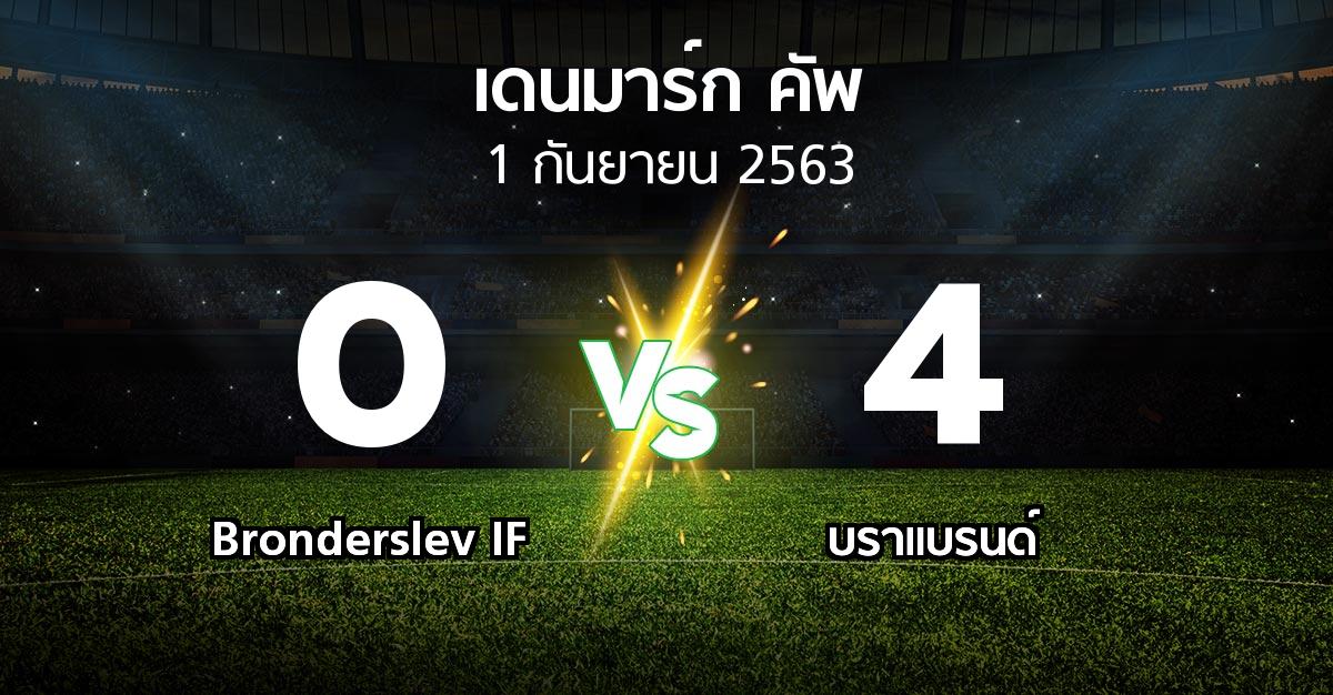 ผลบอล : Bronderslev IF vs บราแบรนด์ (เดนมาร์ก-คัพ 2020-2021)