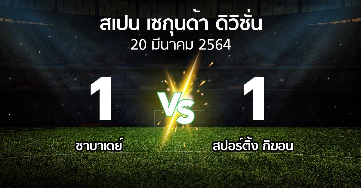 ผลบอล : ซาบาเดย์ vs สปอร์ติ้ง กิฆอน (สเปน-เซกุนด้า-ดิวิชั่น 2020-2021)