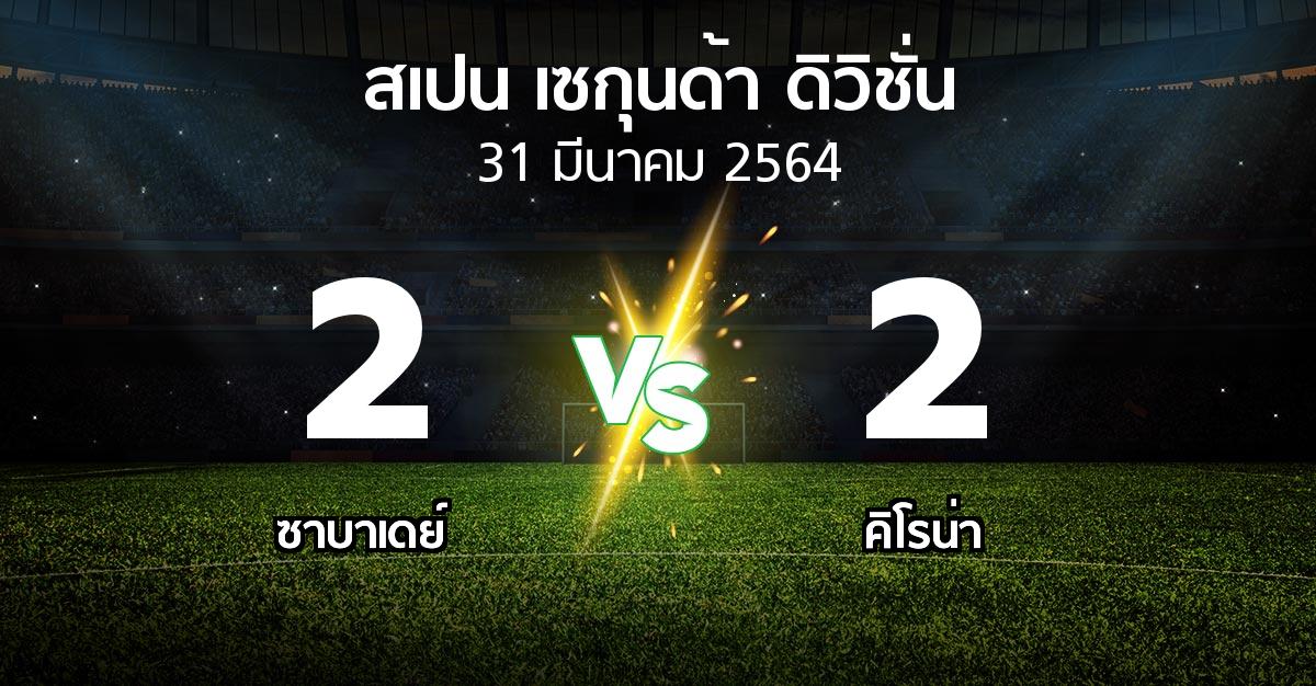 ผลบอล : ซาบาเดย์ vs คิโรน่า (สเปน-เซกุนด้า-ดิวิชั่น 2020-2021)