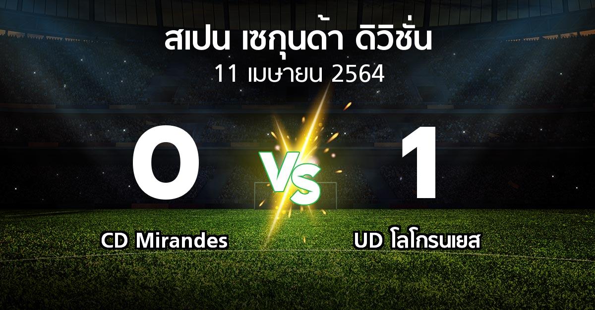 ผลบอล : CD Mirandes vs UD โลโกรนเยส (สเปน-เซกุนด้า-ดิวิชั่น 2020-2021)