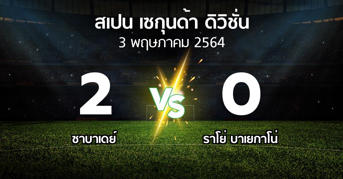 ผลบอล : ซาบาเดย์ vs ราโย่ บาเยกาโน่ (สเปน-เซกุนด้า-ดิวิชั่น 2020-2021)