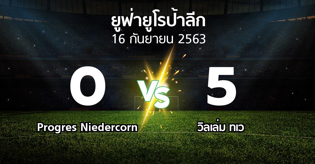 ผลบอล : Progres Niedercorn vs วิลเล่ม ทเว (ยูฟ่า ยูโรป้าลีก 2020-2021)