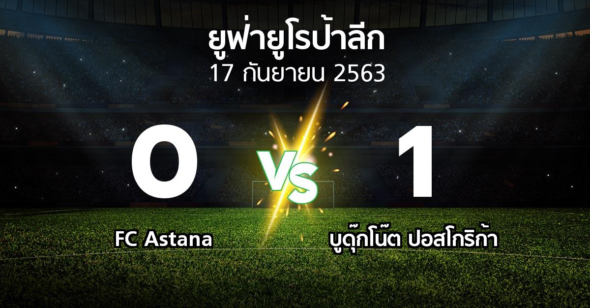 ผลบอล : FC Astana vs บูดุ๊กโน๊ต ปอสโกริก้า (ยูฟ่า ยูโรป้าลีก 2020-2021)