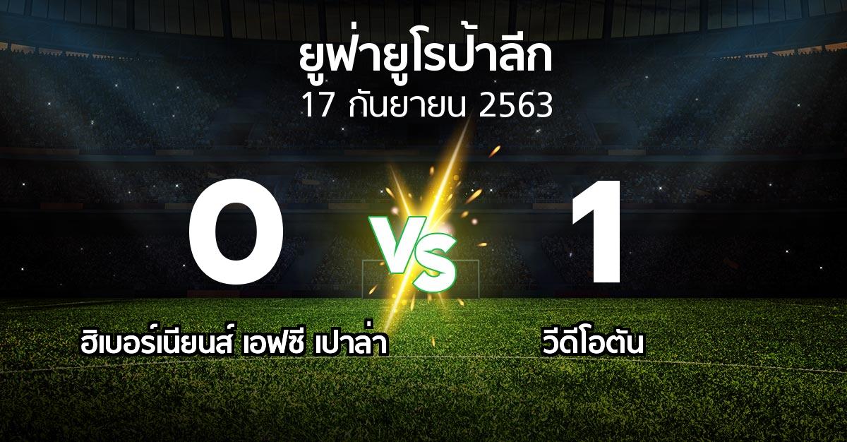 ผลบอล : ฮิเบอร์เนียนส์ เอฟซี เปาล่า vs วีดีโอตัน (ยูฟ่า ยูโรป้าลีก 2020-2021)