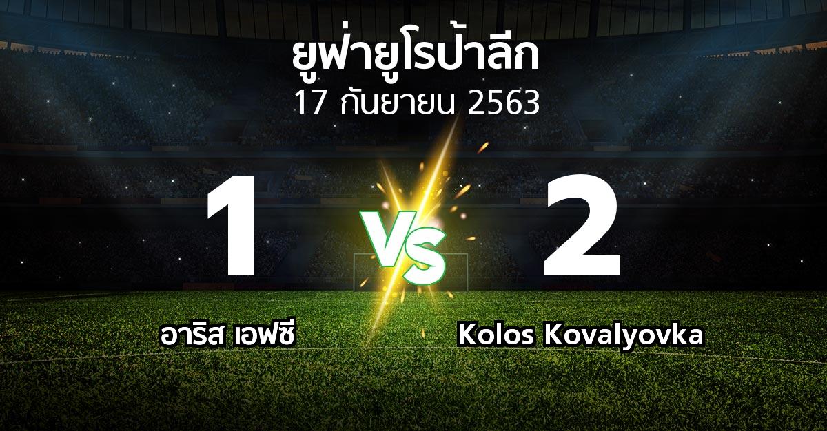 ผลบอล : อาริส เอฟซี vs Kolos Kovalyovka (ยูฟ่า ยูโรป้าลีก 2020-2021)