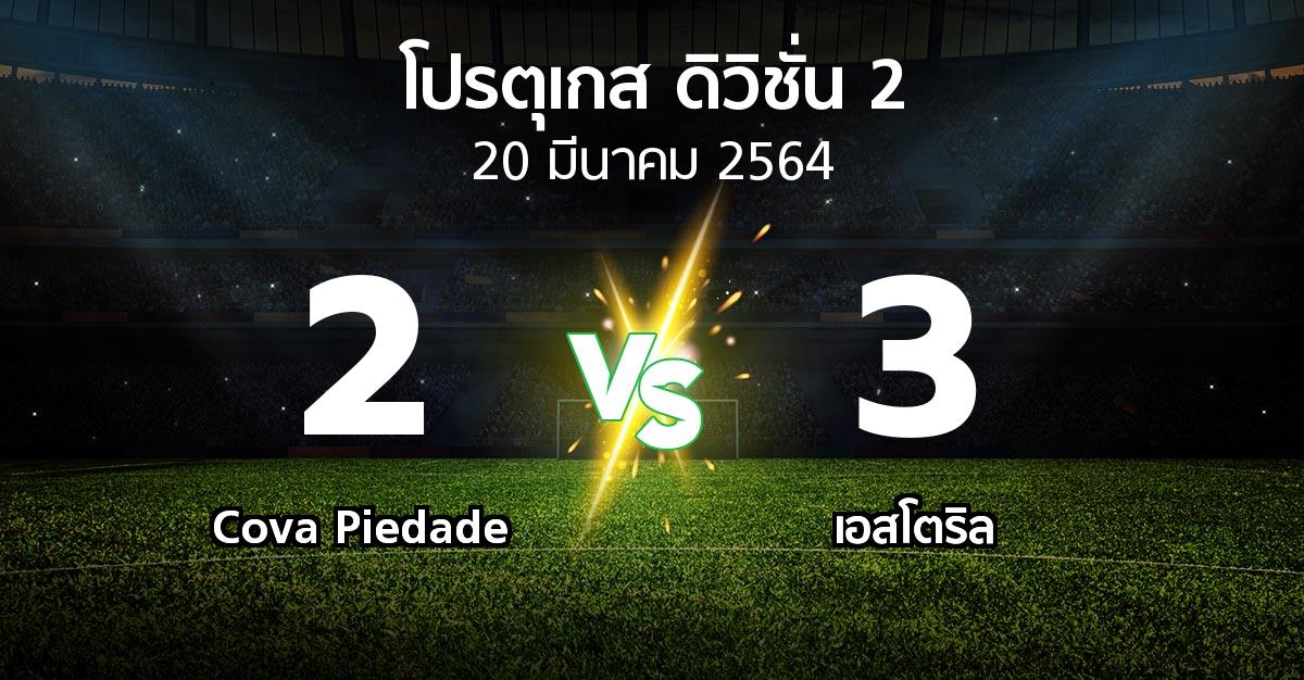 ผลบอล : Cova Piedade vs เอสโตริล (โปรตุเกส-ดิวิชั่น-2 2020-2021)