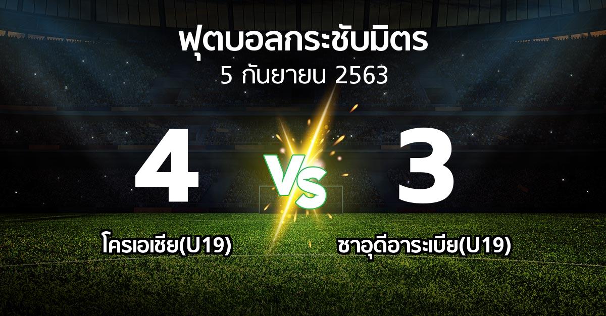 ผลบอล : โครเอเชีย(U19) vs ซาอุดีอาระเบีย(U19) (ฟุตบอลกระชับมิตร)