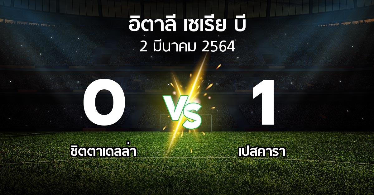 ผลบอล : ชิตตาเดลล่า vs เปสคารา (อิตาลี-เซเรีย-บี 2020-2021)