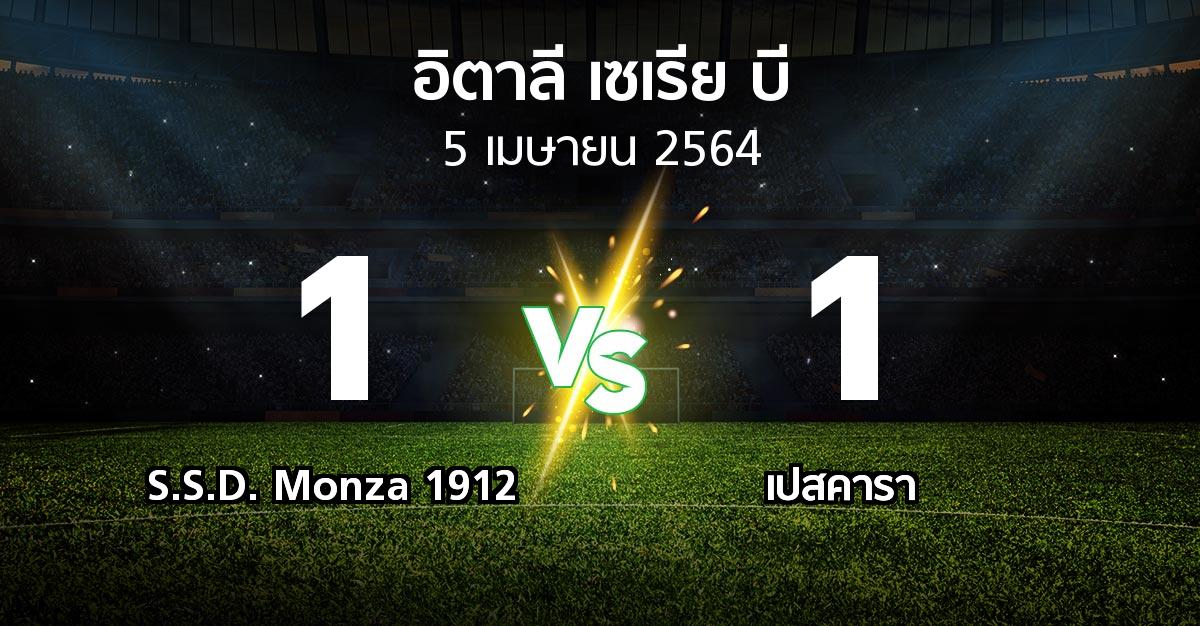 ผลบอล : S.S.D. Monza 1912 vs เปสคารา (อิตาลี-เซเรีย-บี 2020-2021)