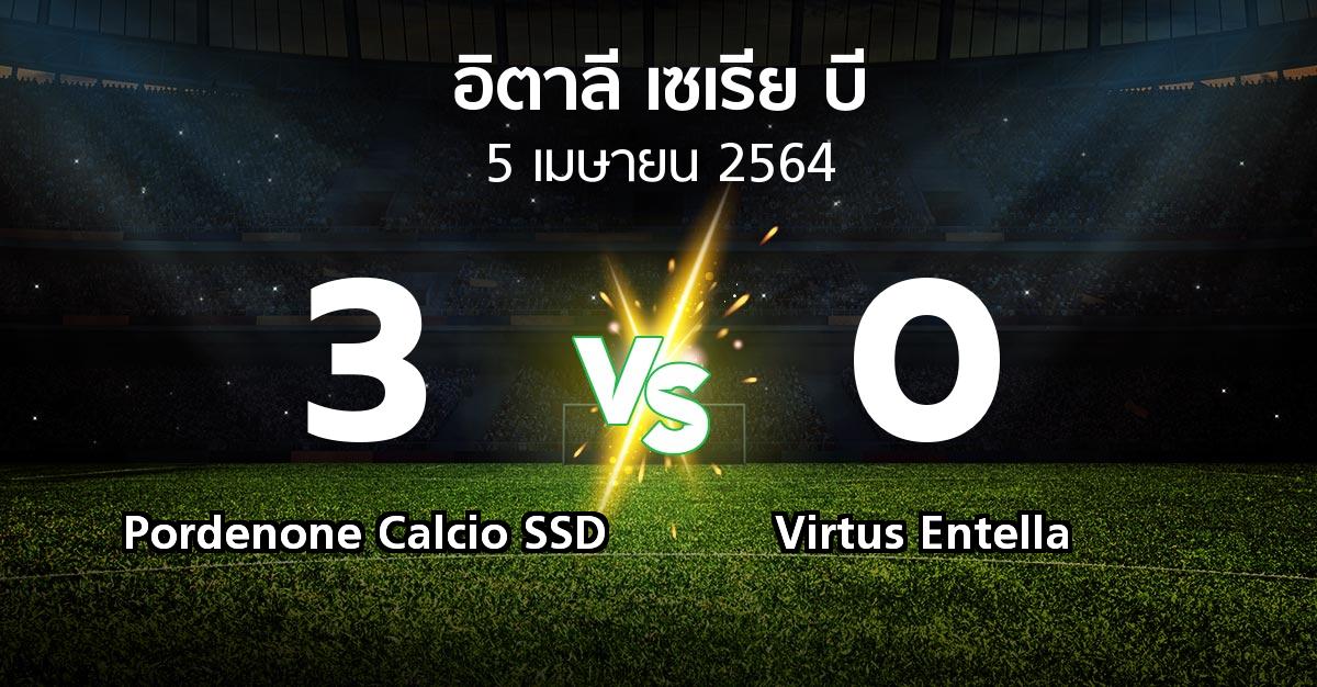 ผลบอล : Pordenone Calcio SSD vs Virtus Entella (อิตาลี-เซเรีย-บี 2020-2021)