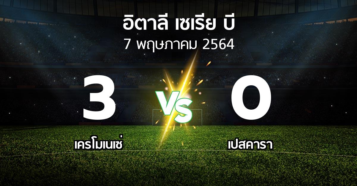 ผลบอล : เครโมเนเซ่ vs เปสคารา (อิตาลี-เซเรีย-บี 2020-2021)