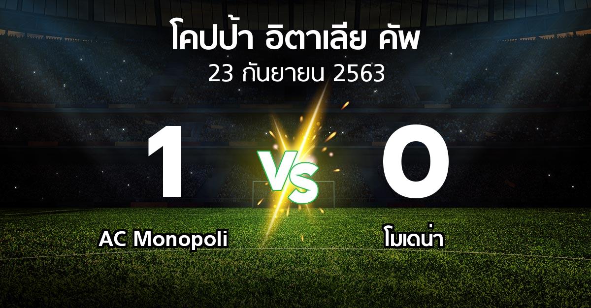 ผลบอล : AC Monopoli vs โมเดน่า (โคปป้าอิตาเลียคัพ 2020-2021)