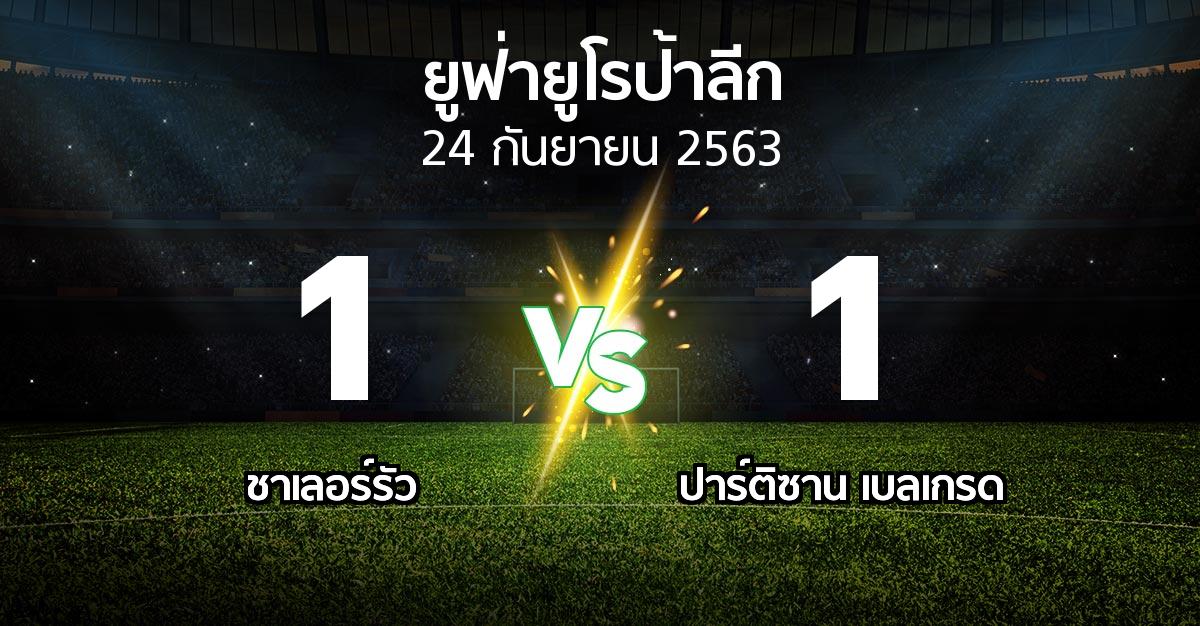 ผลบอล : ชาเลอร์รัว vs ปาร์ติซานฯ (ยูฟ่า ยูโรป้าลีก 2020-2021)