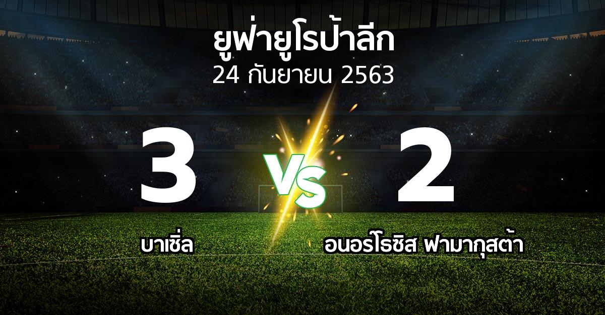 ผลบอล : บาเซิ่ล vs อนอร์โธซิส ฟามากุสต้า (ยูฟ่า ยูโรป้าลีก 2020-2021)