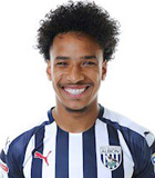Matheus Fellipe Costa Pereira (Premier League 2020-2021)