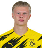 อาลิง โฮลัน (Bundesliga 2020-2021)