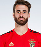 Rafael Ferreira Silva (Portugal Primera Liga 2020-2021)