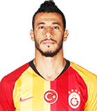 ยูเนส เบลองดา (Turkey Super Lig 2020-2021)