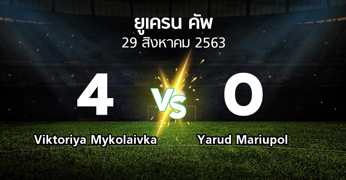 ผลบอล : Viktoriya Mykolaivka vs Yarud Mariupol (ยูเครน-คัพ 2020-2021)