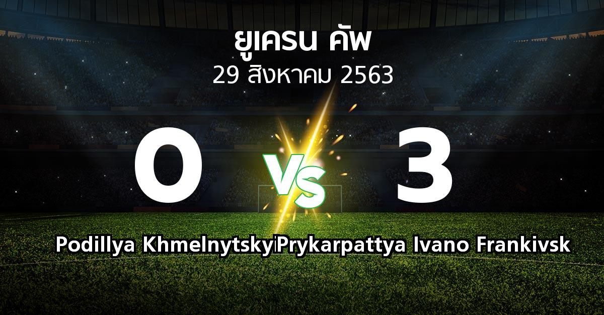 ผลบอล : Podillya Khmelnytskyi vs Prykarpattya Ivano Frankivsk (ยูเครน-คัพ 2020-2021)