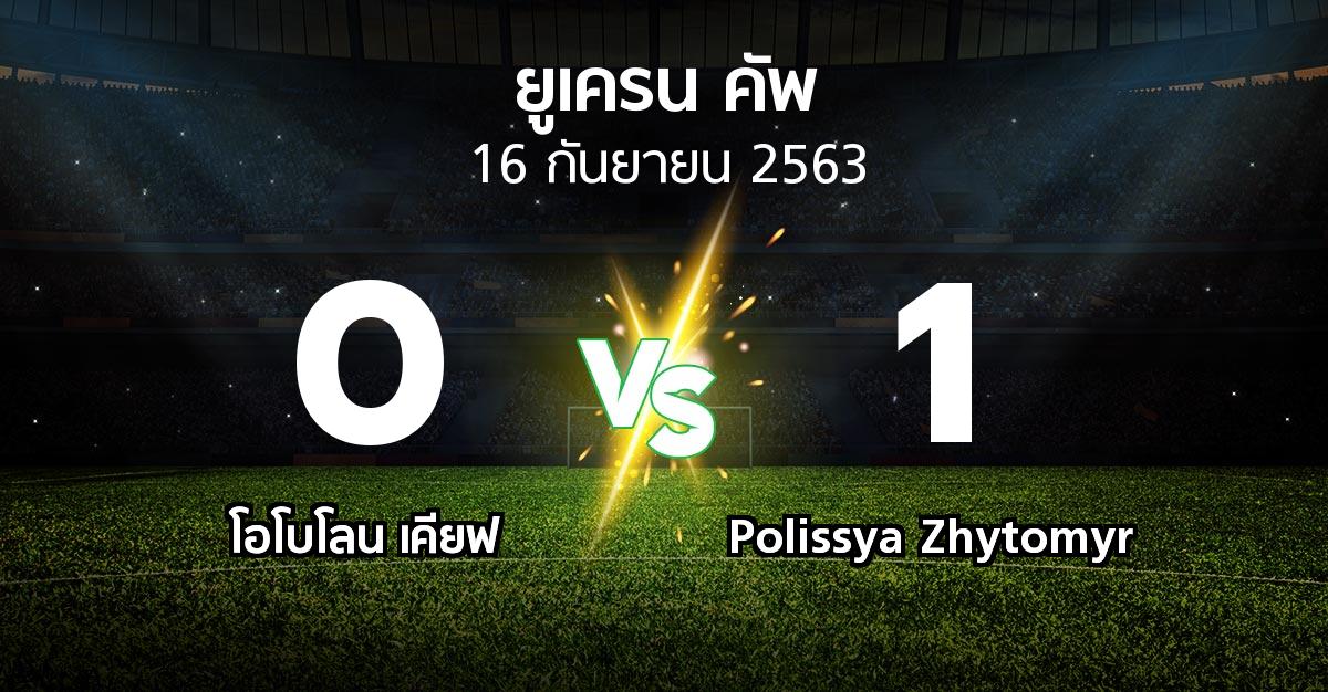 ผลบอล : โอโบโลน เคียฟ vs Polissya Zhytomyr (ยูเครน-คัพ 2020-2021)