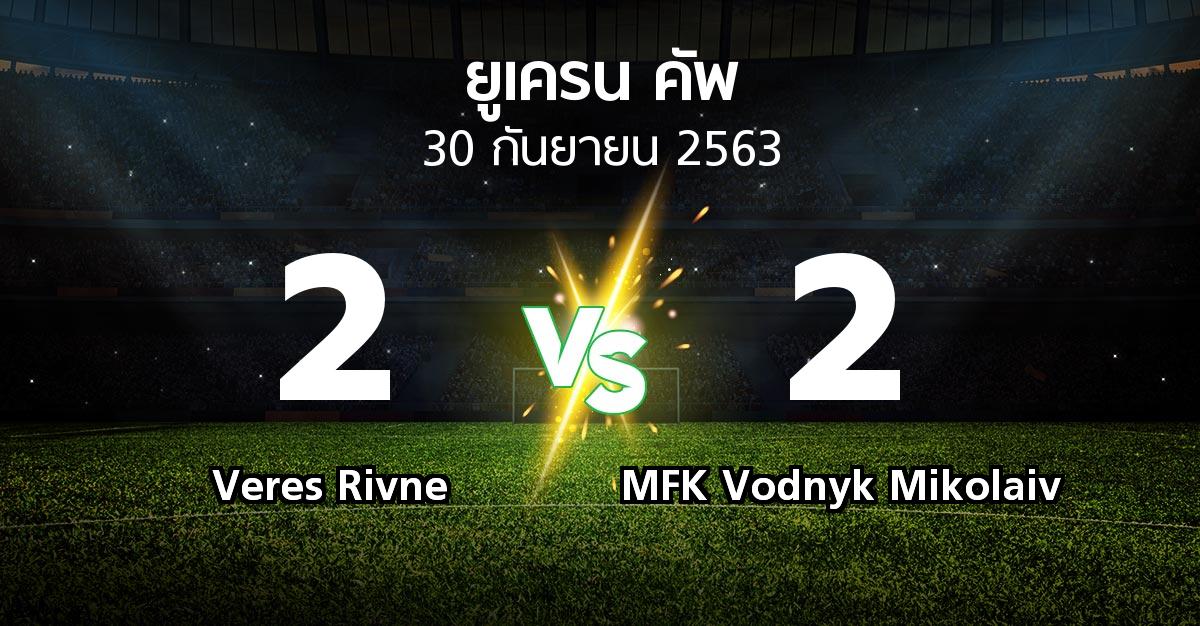 ผลบอล : Veres Rivne vs MFK Vodnyk Mikolaiv (ยูเครน-คัพ 2020-2021)