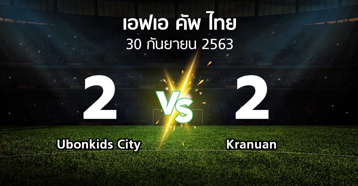 ผลบอล : Ubonkids City vs Kranuan (ไทยเอฟเอคัพ 2020)
