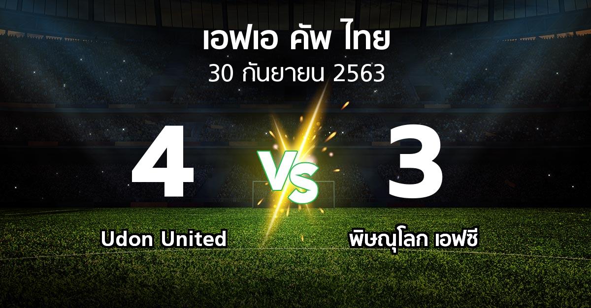 ผลบอล : Udon United vs พิษณุโลก เอฟซี (ไทยเอฟเอคัพ 2020)