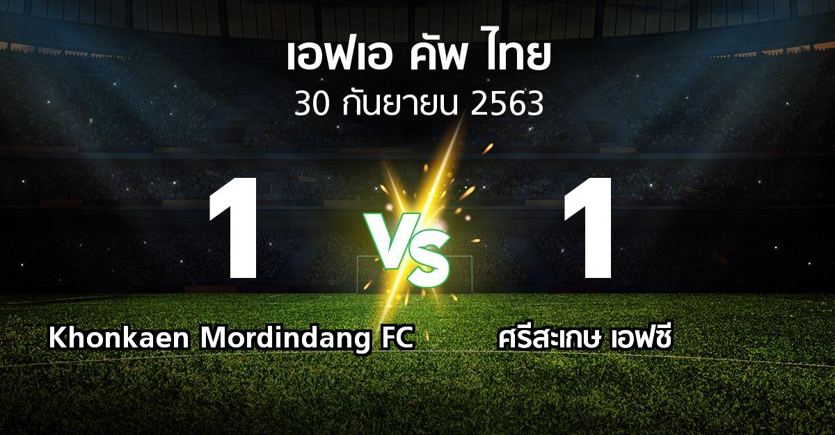 ผลบอล : Khonkaen Mordindang FC vs ศรีสะเกษ เอฟซี (ไทยเอฟเอคัพ 2020)