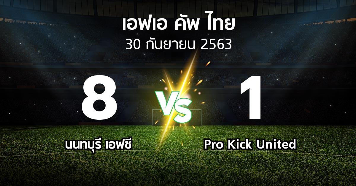 ผลบอล : นนทบุรี เอฟซี vs Pro Kick United (ไทยเอฟเอคัพ 2020)
