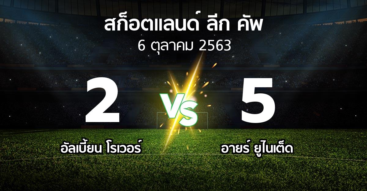 ผลบอล : อัลเบี้ยน โรเวอร์ vs อายร์ ยูไนเต็ด (สก็อตแลนด์-ลีก-คัพ 2020-2021)