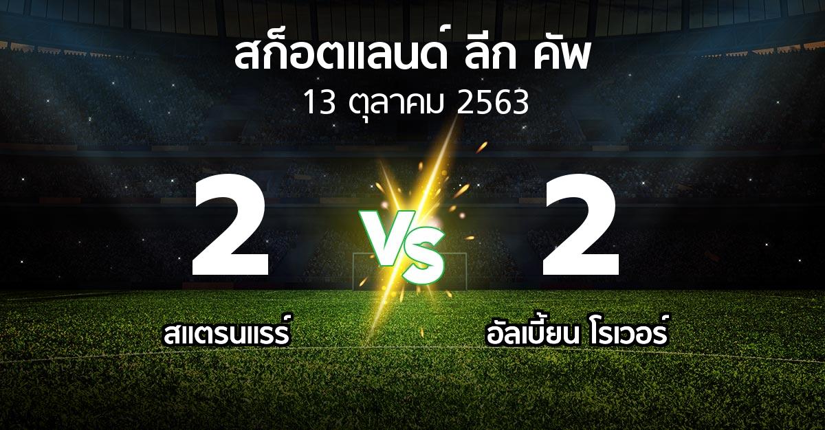 ผลบอล : สแตรนแรร์ vs อัลเบี้ยน โรเวอร์ (สก็อตแลนด์-ลีก-คัพ 2020-2021)