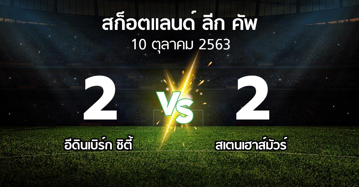 ผลบอล : อีดินเบิร์ก ซิตี้ vs สเตนเฮาส์มัวร์ (สก็อตแลนด์-ลีก-คัพ 2020-2021)