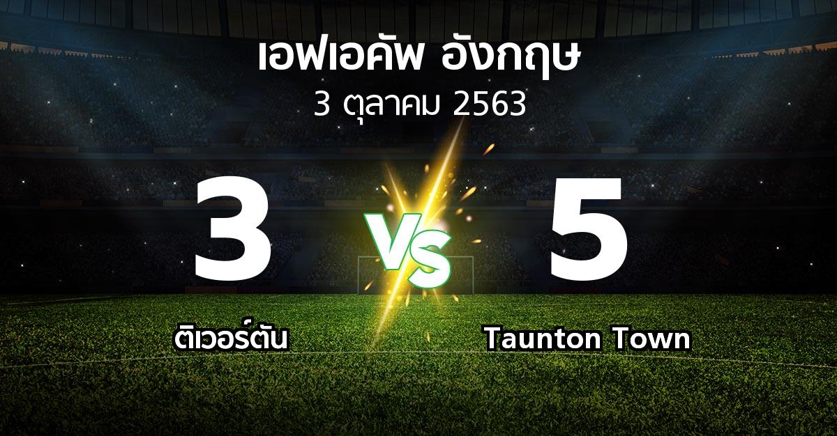 ผลบอล : ติเวอร์ตัน vs Taunton Town (เอฟเอ คัพ 2020-2021)