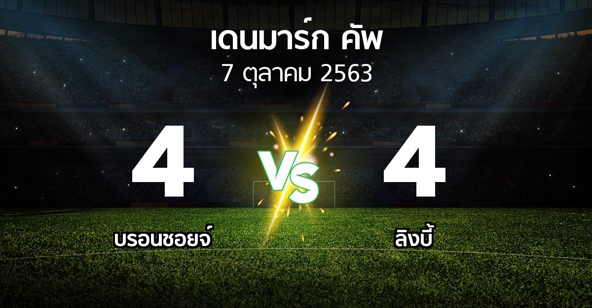 ผลบอล : บรอนชอยจ์ vs ลิงบี้ (เดนมาร์ก-คัพ 2020-2021)