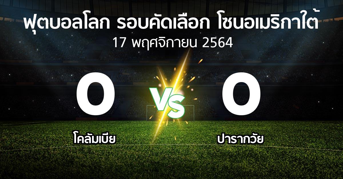 ผลบอล : โคลัมเบีย vs ปารากวัย (ฟุตบอลโลก-รอบคัดเลือก-โซนอเมริกาใต้ 2020-2022)