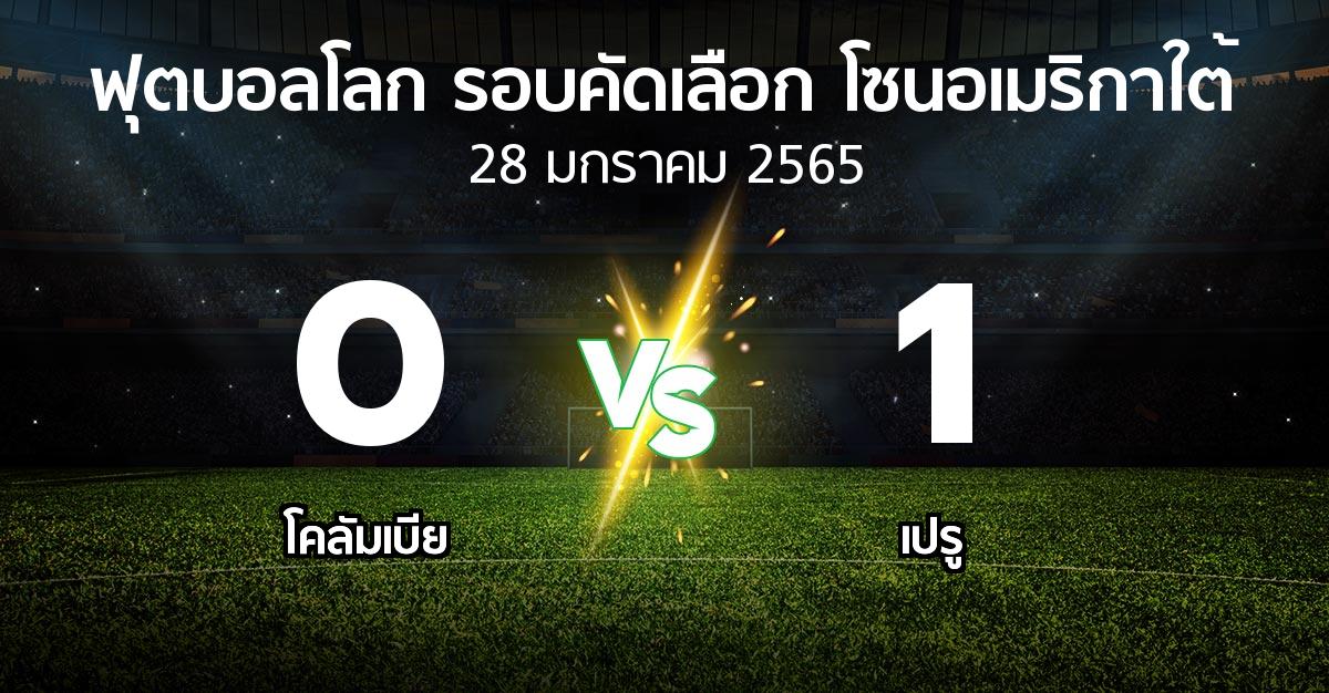 ผลบอล : โคลัมเบีย vs เปรู (ฟุตบอลโลก-รอบคัดเลือก-โซนอเมริกาใต้ 2020-2022)