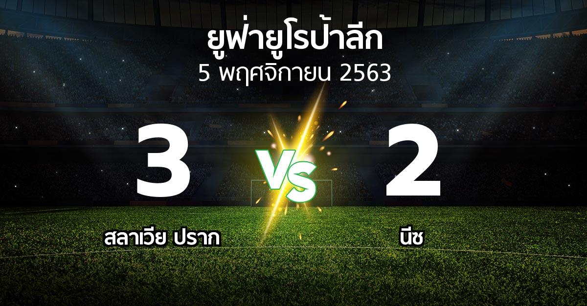 ผลบอล : สลาเวีย ปราก vs นีซ (ยูฟ่า ยูโรป้าลีก 2020-2021)