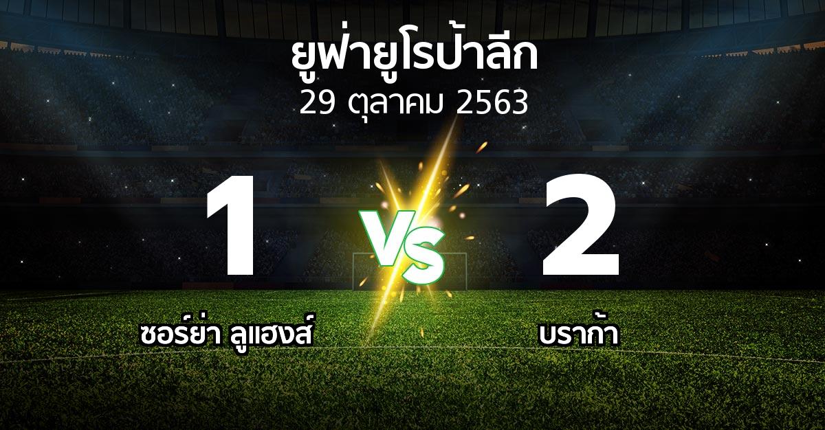 ผลบอล : ซอร์ย่า ลูแฮงส์ vs บราก้า (ยูฟ่า ยูโรป้าลีก 2020-2021)