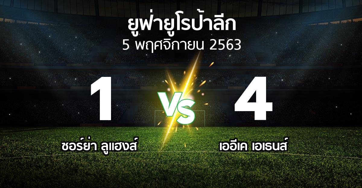 ผลบอล : ซอร์ย่า ลูแฮงส์ vs เออีเค เอเธนส์ (ยูฟ่า ยูโรป้าลีก 2020-2021)