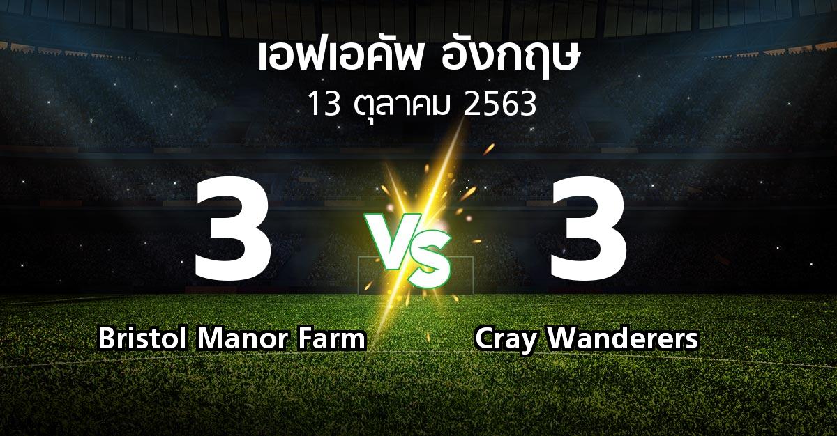 ผลบอล : Bristol Manor Farm vs Cray Wanderers (เอฟเอ คัพ 2020-2021)