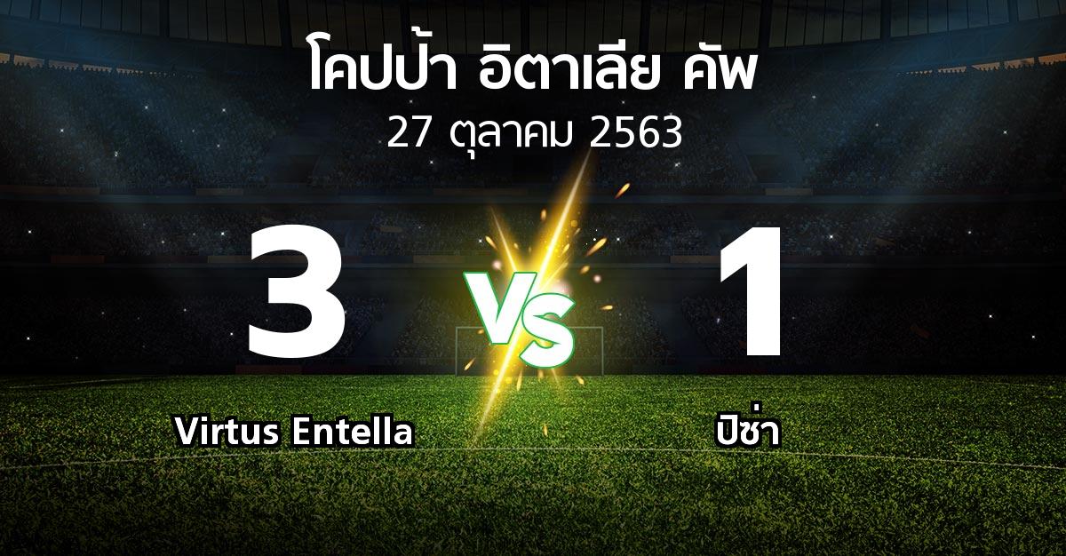 ผลบอล : Virtus Entella vs ปิซ่า (โคปป้าอิตาเลียคัพ 2020-2021)