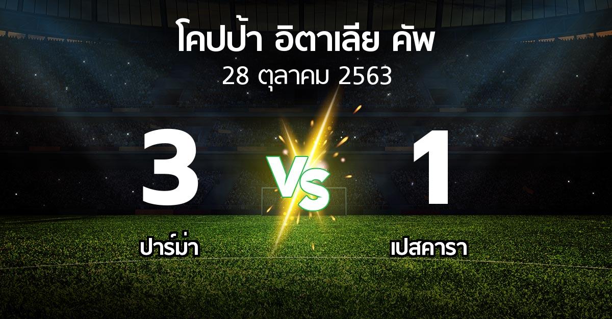 ผลบอล : ปาร์ม่า vs เปสคารา (โคปป้าอิตาเลียคัพ 2020-2021)