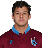 Guilherme Costa Marques (Turkey Super Lig 2020-2021)