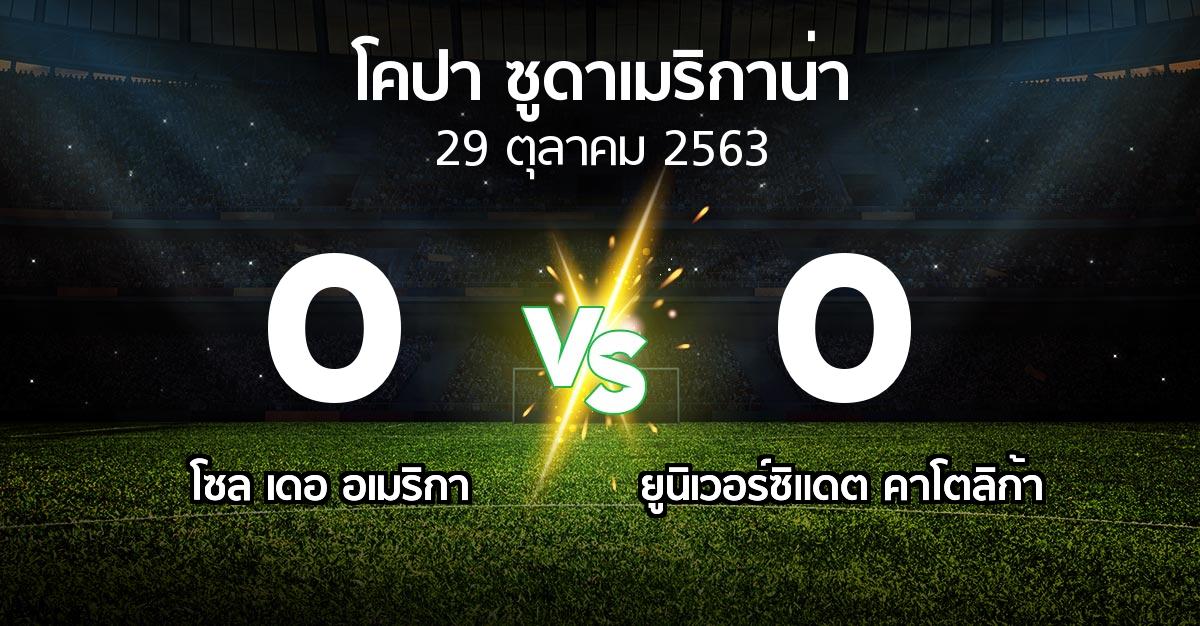 ผลบอล : โซล เดอ อเมริกา vs ยูนิเวอร์ซิแดต คาโตลิก้า (โคปา-ซูดาเมริกาน่า 2020)